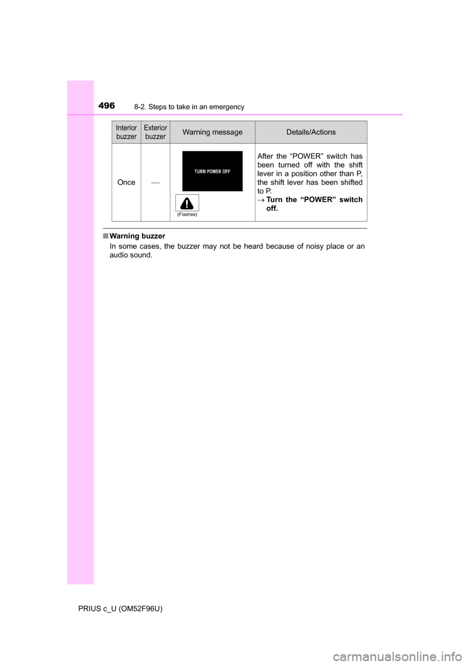 TOYOTA PRIUS C 2016 NHP10 / 1.G Owners Manual 4968-2. Steps to take in an emergency
PRIUS c_U (OM52F96U)
■Warning buzzer
In some cases, the buzzer may not be heard because of noisy place or an
audio sound. Once
After the “POWER” switch TOYOTA PRIUS C 2016 NHP10 / 1.G Owners Manual 4968-2. Steps to take in an emergency
PRIUS c_U (OM52F96U)
■Warning buzzer
In some cases, the buzzer may not be heard because of noisy place or an
audio sound. Once
After the “POWER” switch