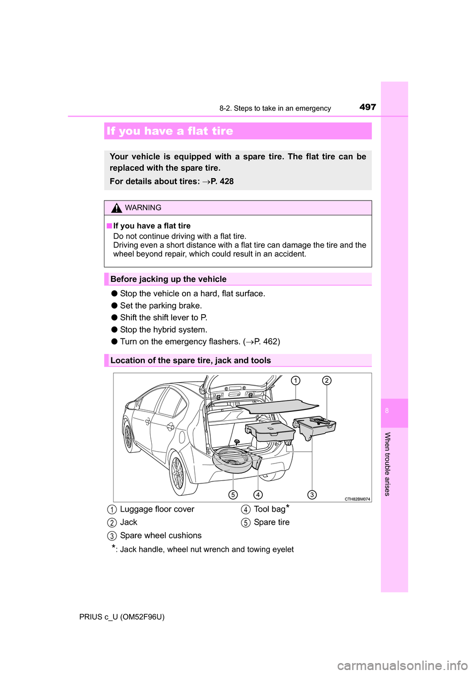 TOYOTA PRIUS C 2016 NHP10 / 1.G Owners Manual 4978-2. Steps to take in an emergency
8
When trouble arises
PRIUS c_U (OM52F96U)
●Stop the vehicle on a hard, flat surface.
● Set the parking brake.
● Shift the shift lever to P.
● Stop the hy