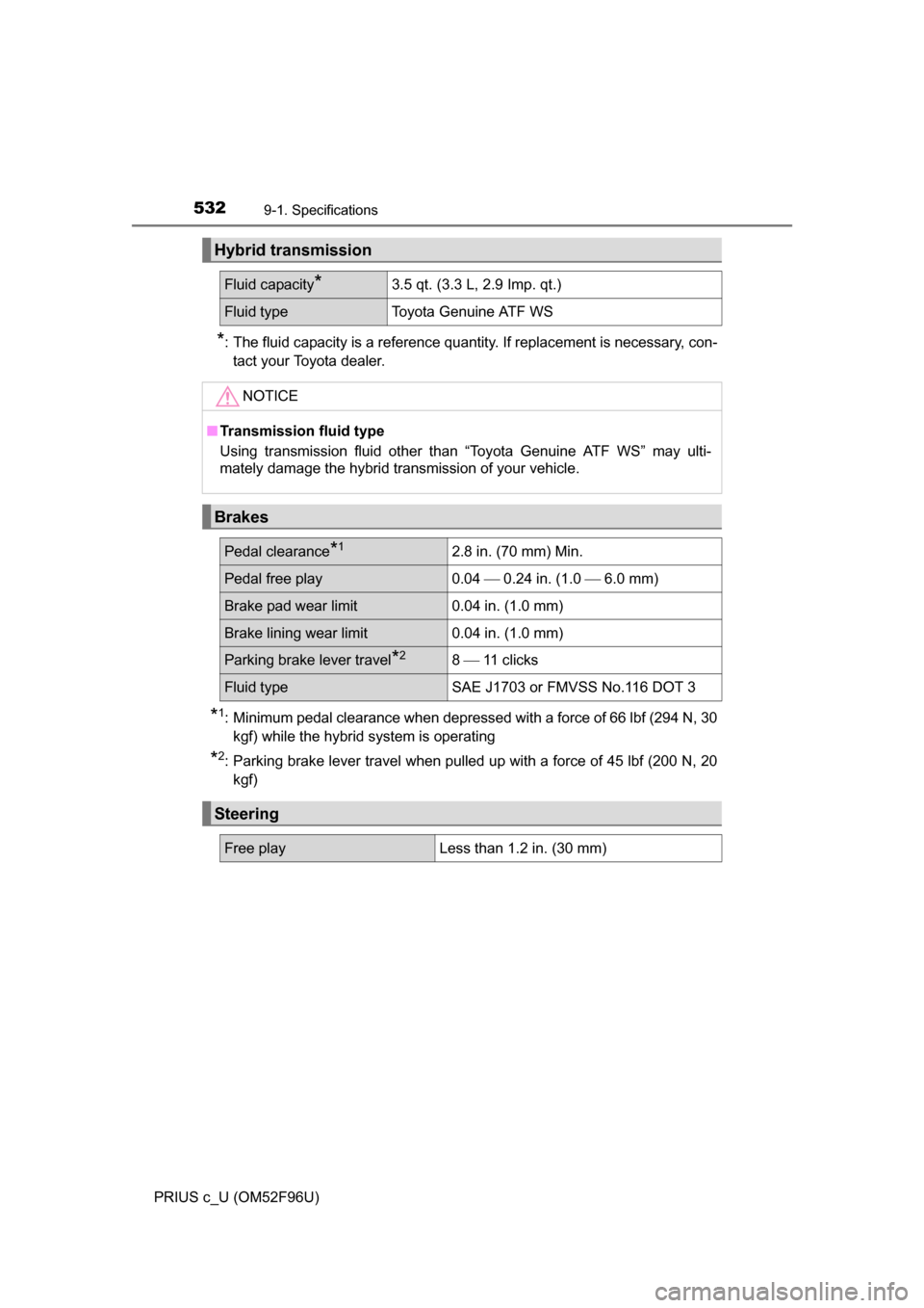 TOYOTA PRIUS C 2016 NHP10 / 1.G Owners Manual 5329-1. Specifications
PRIUS c_U (OM52F96U)
*: The fluid capacity is a reference quantity. If replacement is necessary, con-tact your Toyota dealer.
*1: Minimum pedal clearance when depressed with a f