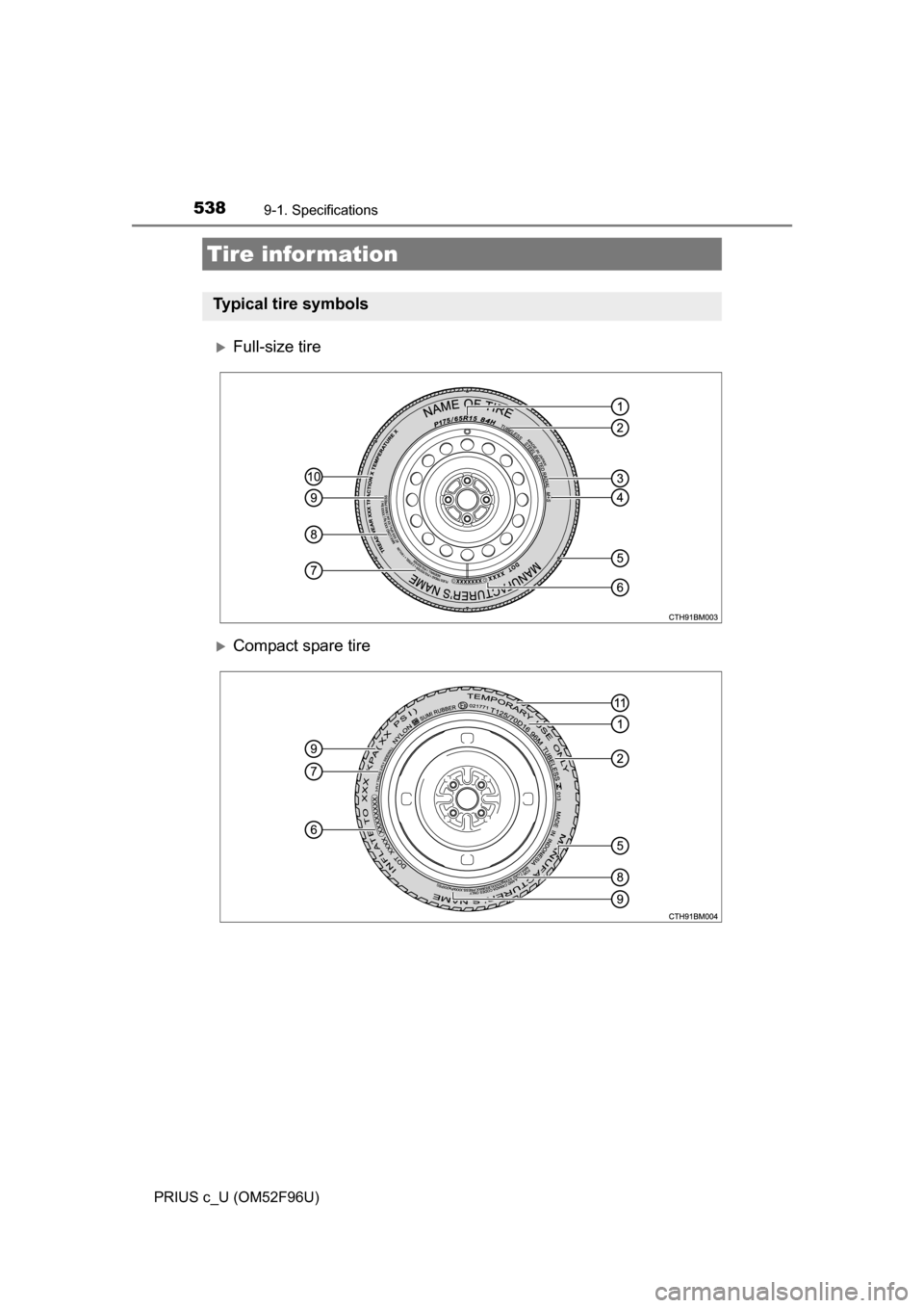 TOYOTA PRIUS C 2016 NHP10 / 1.G Owners Manual 5389-1. Specifications
PRIUS c_U (OM52F96U)
Full-size tire
Compact spare tire
Tire information
Typical tire symbols 