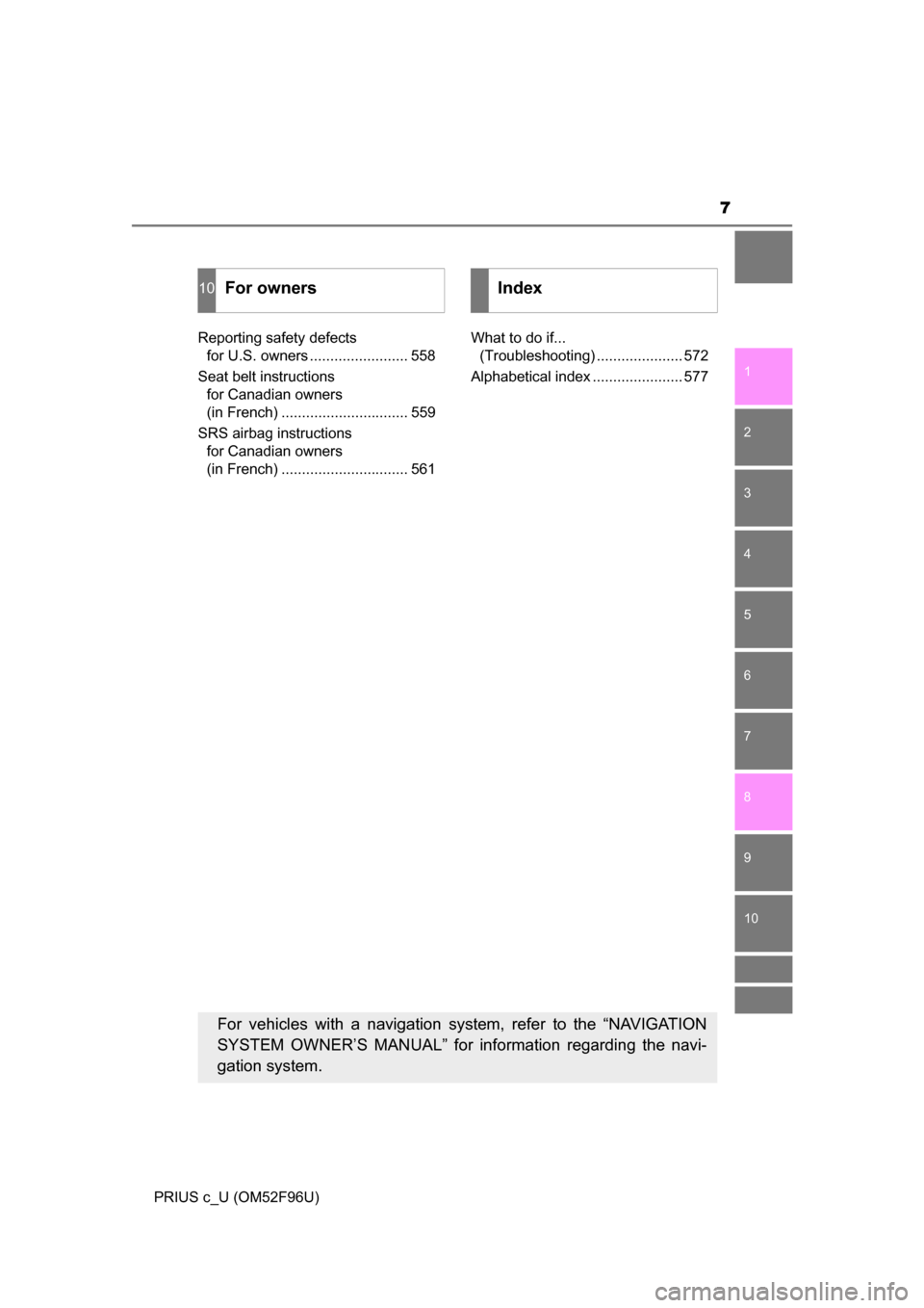 TOYOTA PRIUS C 2016 NHP10 / 1.G Owners Manual 7
1
9 8 6 5
4
3
2
PRIUS c_U (OM52F96U)
10
7
Reporting safety defects for U.S. owners ........................ 558
Seat belt instructions for Canadian owners
(in French) ............................. TOYOTA PRIUS C 2016 NHP10 / 1.G Owners Manual 7
1
9 8 6 5
4
3
2
PRIUS c_U (OM52F96U)
10
7
Reporting safety defects for U.S. owners ........................ 558
Seat belt instructions for Canadian owners
(in French) .............................