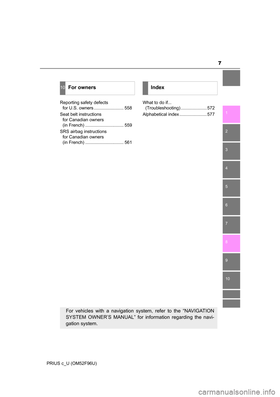 TOYOTA PRIUS C 2016 NHP10 / 1.G Owners Manual 7
1
9 8 6 5
4
3
2
PRIUS c_U (OM52F96U)
10
7
Reporting safety defects for U.S. owners ........................ 558
Seat belt instructions  for Canadian owners 
(in French) .............................