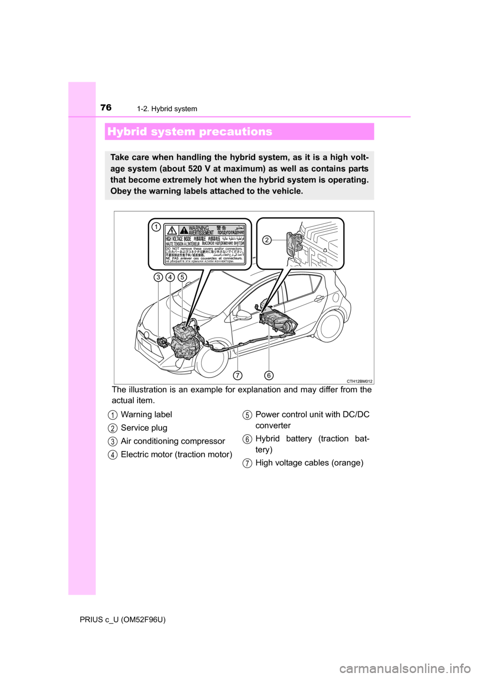 TOYOTA PRIUS C 2016 NHP10 / 1.G Owners Manual 761-2. Hybrid system
PRIUS c_U (OM52F96U)
The illustration is an example for explanation and may differ from the
actual item.
Hybrid system precautions
Take care when handling the hybrid system, as it