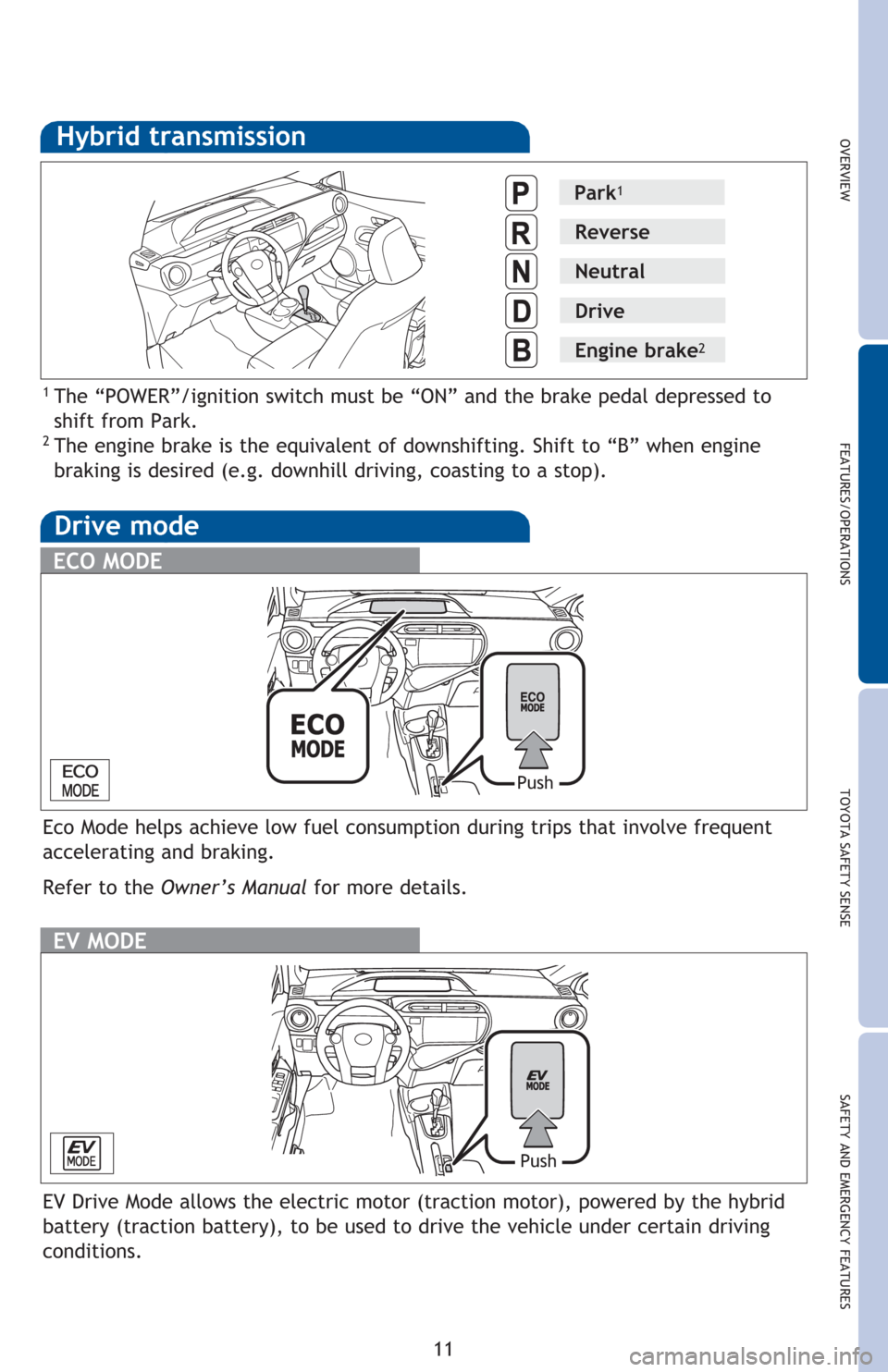 TOYOTA PRIUS C 2016 NHP10 / 1.G Quick Reference Guide OVERVIEW FEATURES/OPERATIONS TOYOTA SAFETY SENSE SAFETY AND EMERGENCY FEATURES
11
Hybrid transmission
1 The “POWER”/ignition switch must be “ON” and the brake pedal depressed to
shift from Pa TOYOTA PRIUS C 2016 NHP10 / 1.G Quick Reference Guide OVERVIEW FEATURES/OPERATIONS TOYOTA SAFETY SENSE SAFETY AND EMERGENCY FEATURES
11
Hybrid transmission
1 The “POWER”/ignition switch must be “ON” and the brake pedal depressed to
shift from Pa