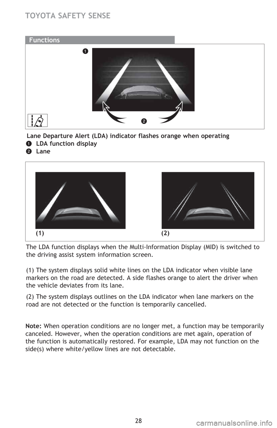 TOYOTA PRIUS C 2016 NHP10 / 1.G Quick Reference Guide 28
The LDA function displays when the Multi-Information Display (MID) is switched to
the driving assist system information screen.
(1) The system displays solid white lines on the LDA indicator when TOYOTA PRIUS C 2016 NHP10 / 1.G Quick Reference Guide 28
The LDA function displays when the Multi-Information Display (MID) is switched to
the driving assist system information screen.
(1) The system displays solid white lines on the LDA indicator when