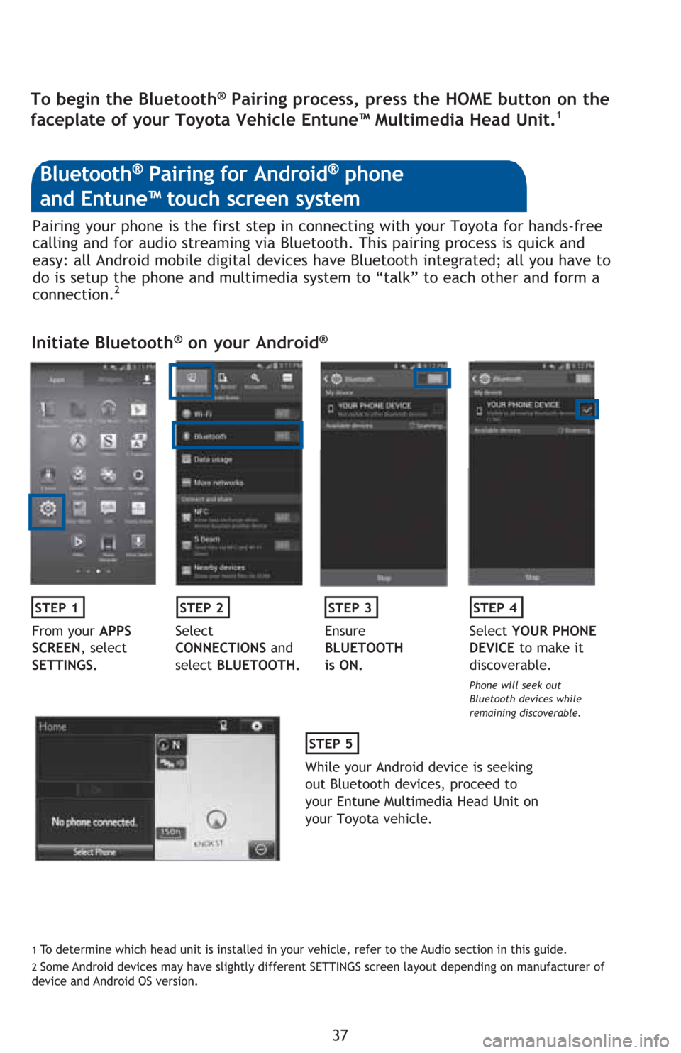 TOYOTA PRIUS C 2016 NHP10 / 1.G Quick Reference Guide 37 Pairing your phone is the first step in connecting with your Toyota for hands-free
calling and for audio streaming via Bluetooth. This pairing process is quick and
easy: all Android mobile digita TOYOTA PRIUS C 2016 NHP10 / 1.G Quick Reference Guide 37 Pairing your phone is the first step in connecting with your Toyota for hands-free
calling and for audio streaming via Bluetooth. This pairing process is quick and
easy: all Android mobile digita