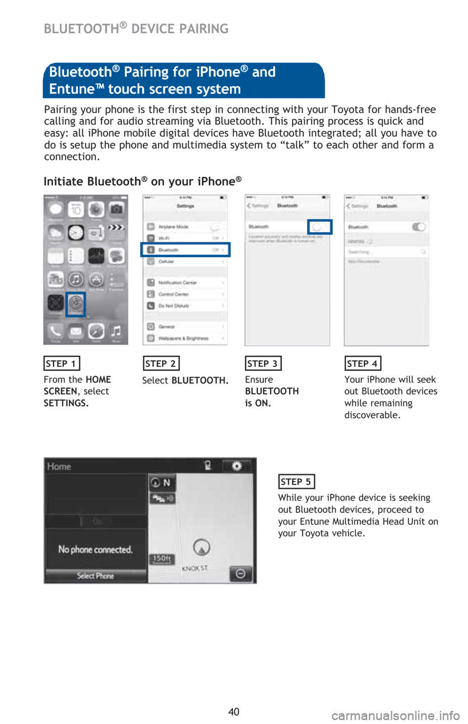 TOYOTA PRIUS C 2016 NHP10 / 1.G Quick Reference Guide 40 Pairing your phone is the first step in connecting with your Toyota for hands-free
calling and for audio streaming via Bluetooth. This pairing process is quick and
easy: all iPhone mobile digital TOYOTA PRIUS C 2016 NHP10 / 1.G Quick Reference Guide 40 Pairing your phone is the first step in connecting with your Toyota for hands-free
calling and for audio streaming via Bluetooth. This pairing process is quick and
easy: all iPhone mobile digital