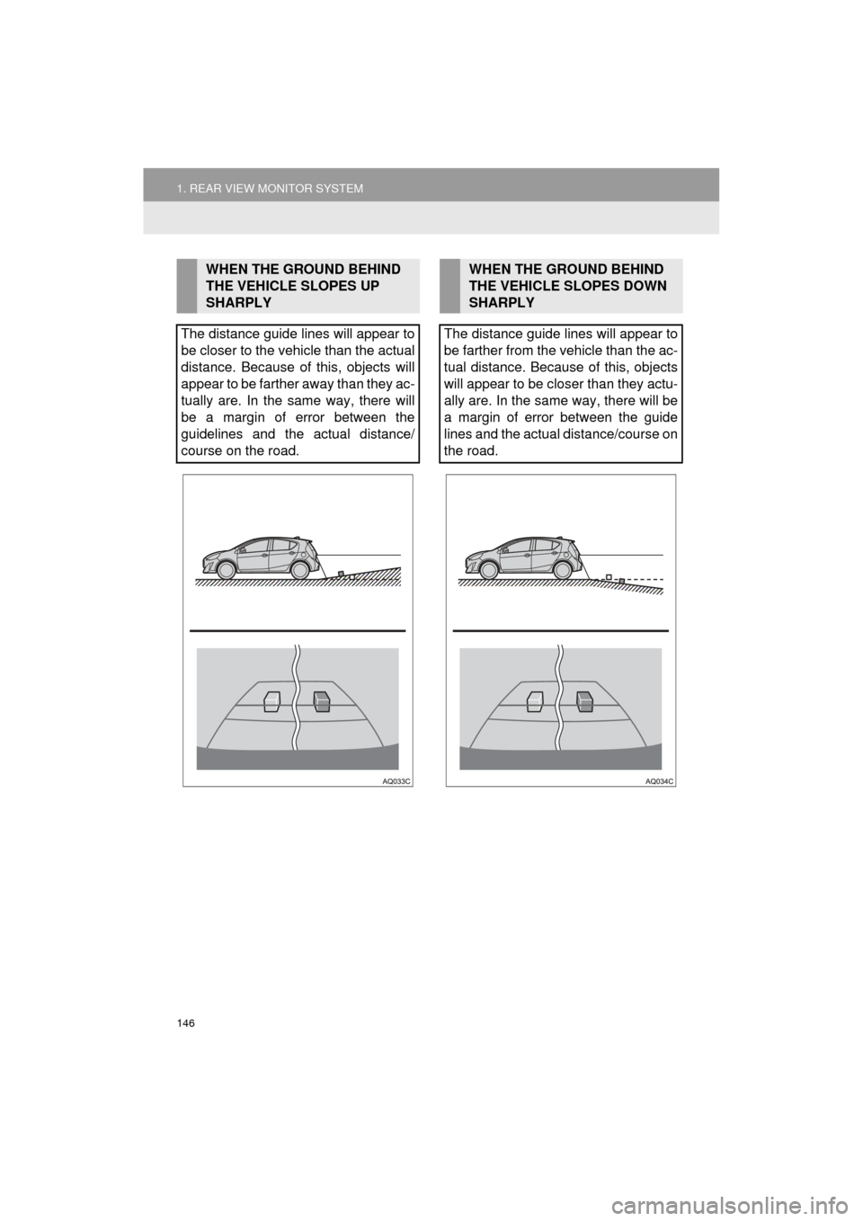 TOYOTA PRIUS C 2017 NHP10 / 1.G Navigation Manual 146
1. REAR VIEW MONITOR SYSTEM
Prius_C_Navi_U
WHEN THE GROUND BEHIND
THE VEHICLE SLOPES UP
SHARPLY
The distance guide lines will appear to
be closer to the vehicle than the actual
distance. Because TOYOTA PRIUS C 2017 NHP10 / 1.G Navigation Manual 146
1. REAR VIEW MONITOR SYSTEM
Prius_C_Navi_U
WHEN THE GROUND BEHIND
THE VEHICLE SLOPES UP
SHARPLY
The distance guide lines will appear to
be closer to the vehicle than the actual
distance. Because