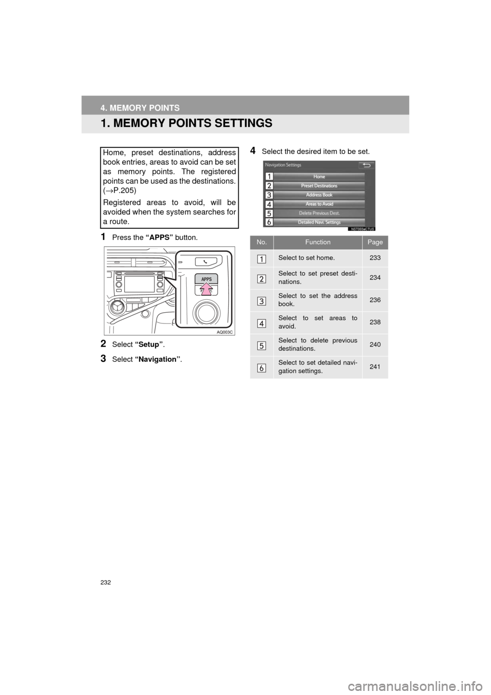 TOYOTA PRIUS C 2017 NHP10 / 1.G Navigation Manual 232
Prius_C_Navi_U
4. MEMORY POINTS
1. MEMORY POINTS SETTINGS
1Press the “APPS” button.
2Select “Setup” .
3Select “Navigation” .
4Select the desired item to be set.Home, preset destinatio TOYOTA PRIUS C 2017 NHP10 / 1.G Navigation Manual 232
Prius_C_Navi_U
4. MEMORY POINTS
1. MEMORY POINTS SETTINGS
1Press the “APPS” button.
2Select “Setup” .
3Select “Navigation” .
4Select the desired item to be set.Home, preset destinatio