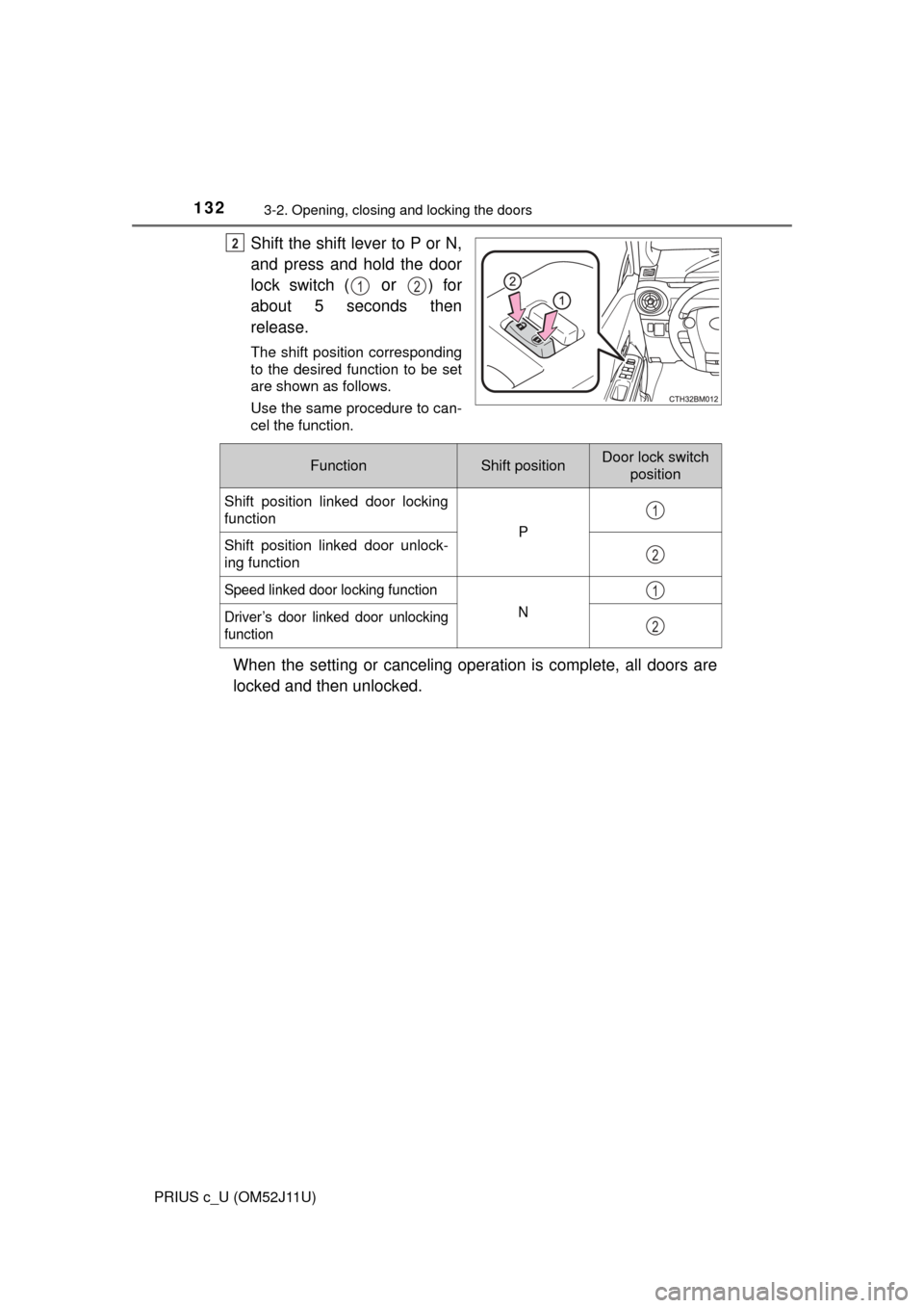 TOYOTA PRIUS C 2017 NHP10 / 1.G Owners Manual 1323-2. Opening, closing and locking the doors
PRIUS c_U (OM52J11U)
Shift the shift lever to P or N,
and press and hold the door
lock switch (
or ) for
about 5 seconds then
release.
The shift positio TOYOTA PRIUS C 2017 NHP10 / 1.G Owners Manual 1323-2. Opening, closing and locking the doors
PRIUS c_U (OM52J11U)
Shift the shift lever to P or N,
and press and hold the door
lock switch (
or ) for
about 5 seconds then
release.
The shift positio