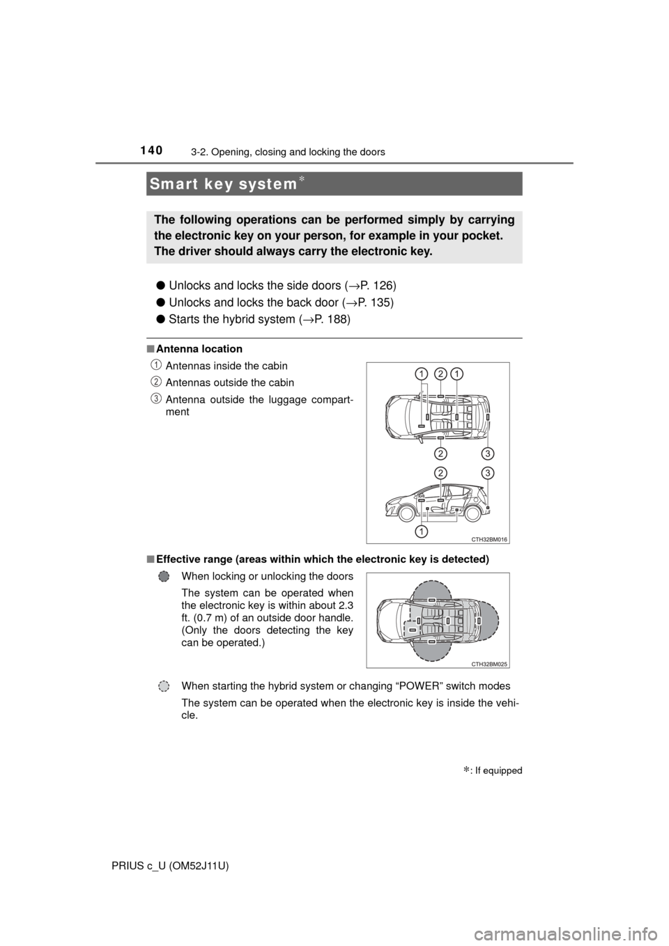 TOYOTA PRIUS C 2017 NHP10 / 1.G Owners Manual 1403-2. Opening, closing and locking the doors
PRIUS c_U (OM52J11U)
●Unlocks and locks the side doors ( →P. 126)
● Unlocks and locks the back door ( →P. 135)
● Starts the hybrid system ( → TOYOTA PRIUS C 2017 NHP10 / 1.G Owners Manual 1403-2. Opening, closing and locking the doors
PRIUS c_U (OM52J11U)
●Unlocks and locks the side doors ( →P. 126)
● Unlocks and locks the back door ( →P. 135)
● Starts the hybrid system ( →
