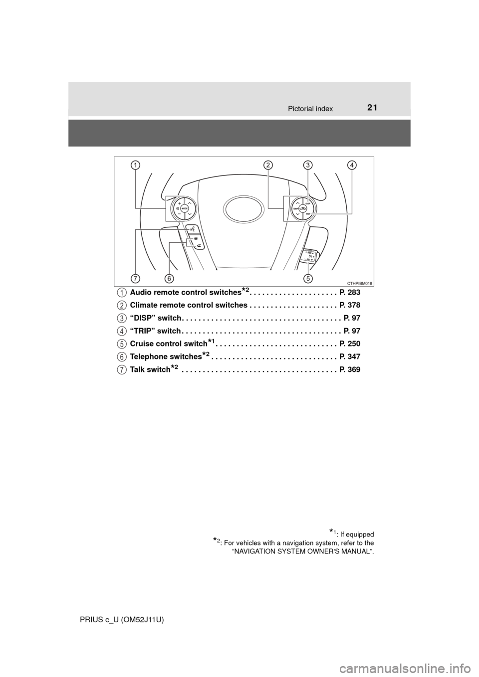 TOYOTA PRIUS C 2017 NHP10 / 1.G Owners Manual 21Pictorial index
PRIUS c_U (OM52J11U)Audio remote control switches
*2. . . . . . . . . . . . . . . . . . . . . P. 283
Climate remote control switches . . . . . . . . . . . . . . . . . . . . . P. 37 TOYOTA PRIUS C 2017 NHP10 / 1.G Owners Manual 21Pictorial index
PRIUS c_U (OM52J11U)Audio remote control switches
*2. . . . . . . . . . . . . . . . . . . . . P. 283
Climate remote control switches . . . . . . . . . . . . . . . . . . . . . P. 37
