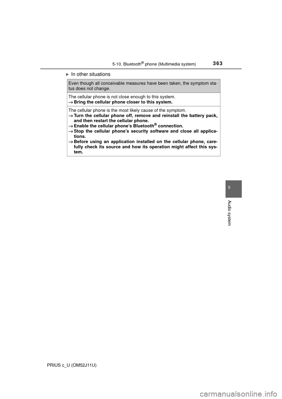 TOYOTA PRIUS C 2017 NHP10 / 1.G Service Manual 3635-10. Bluetooth® phone (Multimedia system)
5
Audio system
PRIUS c_U (OM52J11U)
In other situations
Even though all conceivable measures have been taken, the symptom sta-
tus does not change.
Th