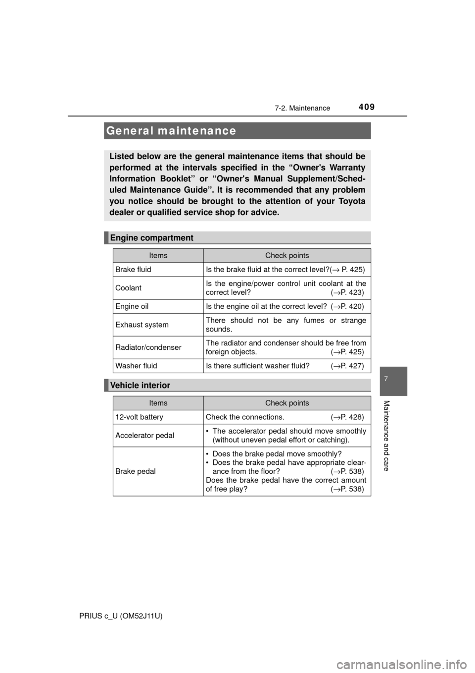 TOYOTA PRIUS C 2017 NHP10 / 1.G User Guide 4097-2. Maintenance
7
Maintenance and care
PRIUS c_U (OM52J11U)
General maintenance
Listed below are the general maintenance items that should be
performed at the intervals specified in the “Owners TOYOTA PRIUS C 2017 NHP10 / 1.G User Guide 4097-2. Maintenance
7
Maintenance and care
PRIUS c_U (OM52J11U)
General maintenance
Listed below are the general maintenance items that should be
performed at the intervals specified in the “Owners