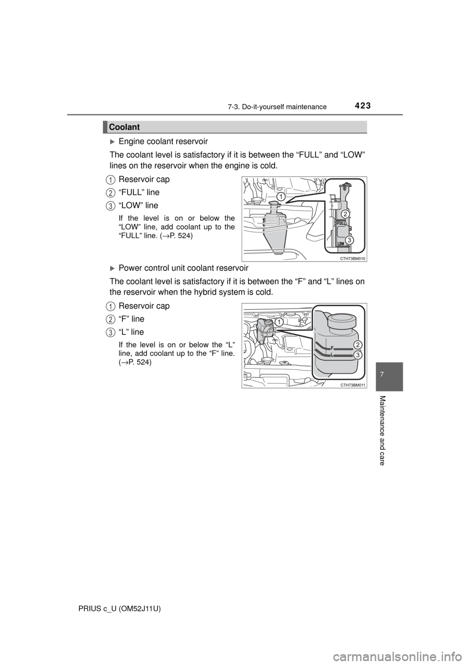 TOYOTA PRIUS C 2017 NHP10 / 1.G Owners Manual 4237-3. Do-it-yourself maintenance
7
Maintenance and care
PRIUS c_U (OM52J11U)
Engine coolant reservoir
The coolant level is satisfactory if it is between the “FULL” and “LOW”
lines on the 