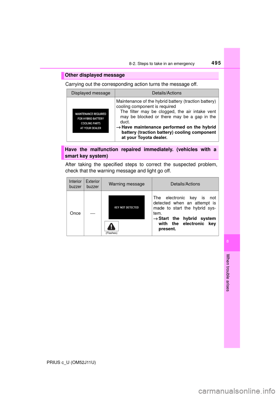 TOYOTA PRIUS C 2017 NHP10 / 1.G Service Manual 4958-2. Steps to take in an emergency
8
When trouble arises
PRIUS c_U (OM52J11U)
Carrying out the corresponding action turns the message off.
After taking the specified steps  to correct the suspected