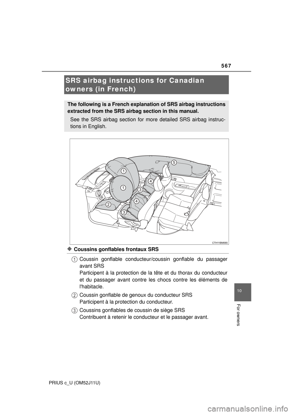 TOYOTA PRIUS C 2017 NHP10 / 1.G Owners Manual 567
10
For owners
PRIUS c_U (OM52J11U)
◆Coussins gonflables frontaux SRSCoussin gonflable conducteur/c oussin gonflable du passager
avant SRS
Participent à la protection de la tête et du thorax du