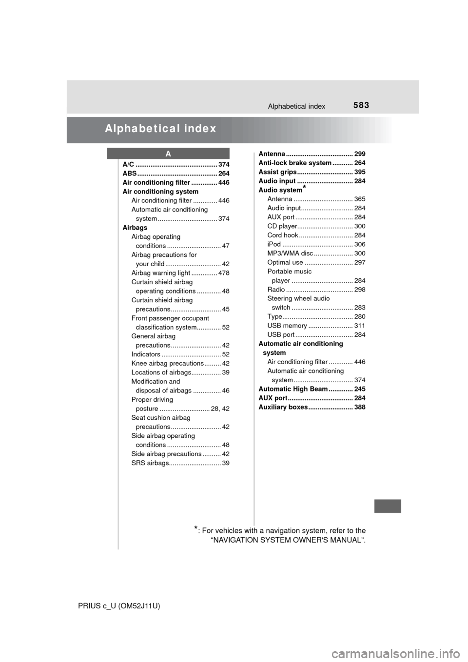 TOYOTA PRIUS C 2017 NHP10 / 1.G Owners Manual 583
PRIUS c_U (OM52J11U)
Alphabetical index
Alphabetical index
A/C ............................................ 374
ABS ........................................... 264
Air conditioning filter ........ TOYOTA PRIUS C 2017 NHP10 / 1.G Owners Manual 583
PRIUS c_U (OM52J11U)
Alphabetical index
Alphabetical index
A/C ............................................ 374
ABS ........................................... 264
Air conditioning filter ........