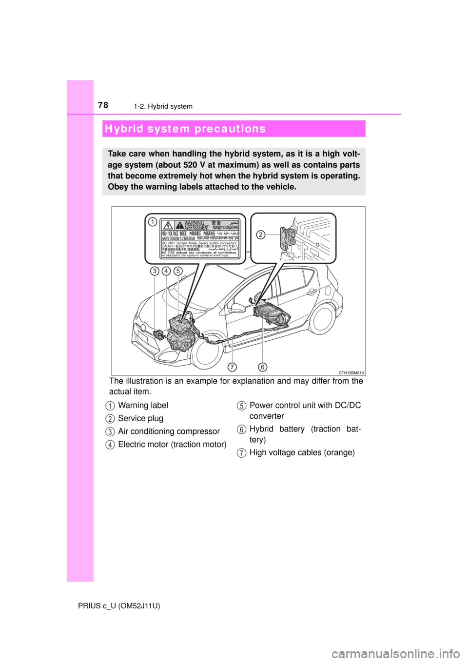 TOYOTA PRIUS C 2017 NHP10 / 1.G Owners Manual 781-2. Hybrid system
PRIUS c_U (OM52J11U)
The illustration is an example for explanation and may differ from the
actual item.
Hybrid system precautions
Take care when handling the hybrid system, as it