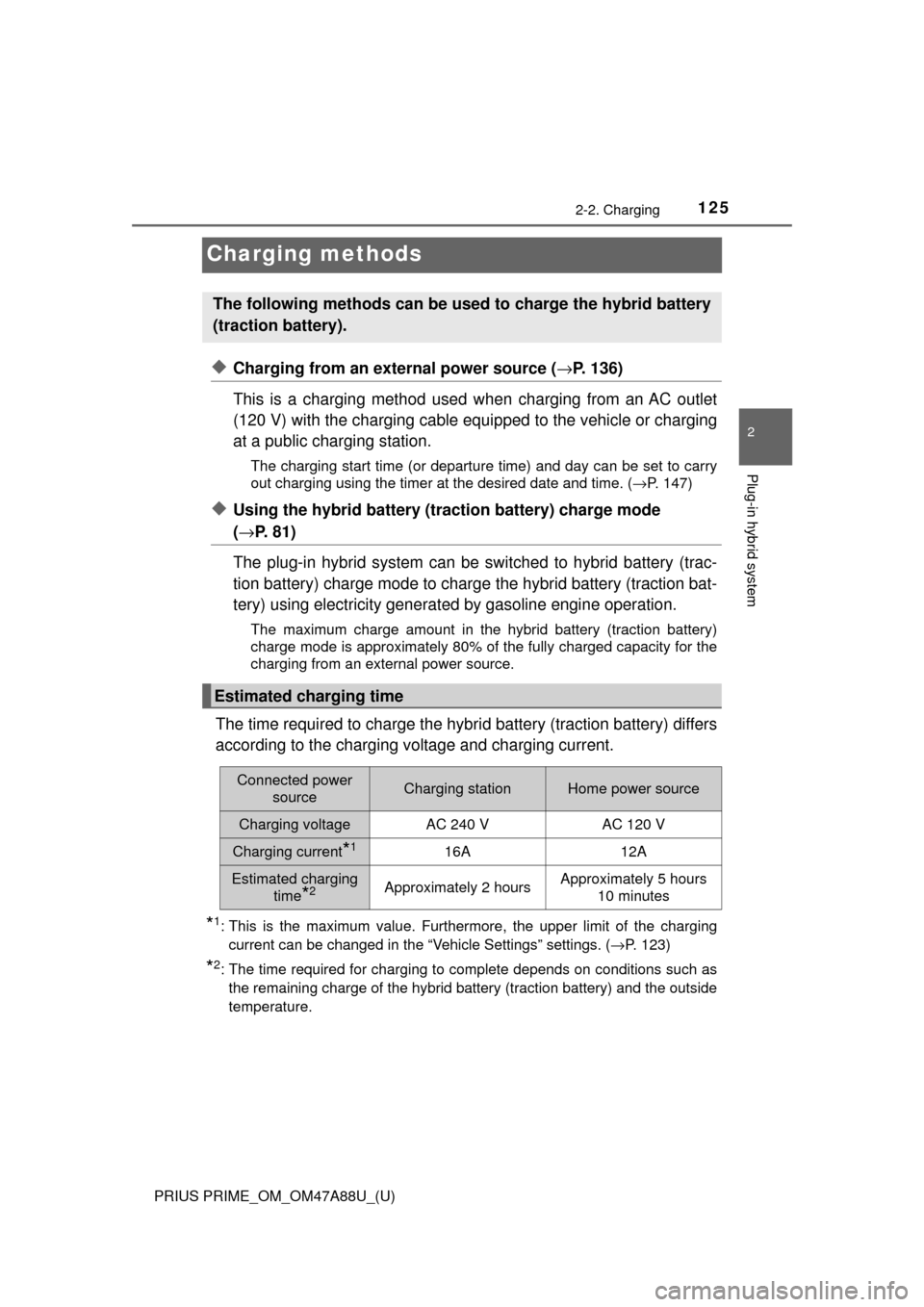 TOYOTA PRIUS PRIME 2017 2.G Owners Manual 125
PRIUS PRIME_OM_OM47A88U_(U)
2-2. Charging
2
Plug-in hybrid system
Charging methods
◆Charging from an external power source (→P. 136)
This is a charging method used when charging from an AC out TOYOTA PRIUS PRIME 2017 2.G Owners Manual 125
PRIUS PRIME_OM_OM47A88U_(U)
2-2. Charging
2
Plug-in hybrid system
Charging methods
◆Charging from an external power source (→P. 136)
This is a charging method used when charging from an AC out