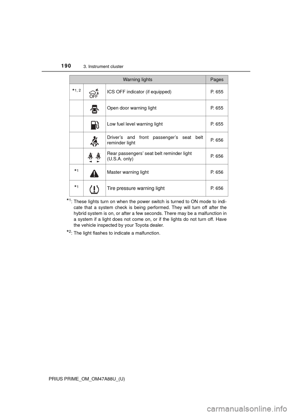 TOYOTA PRIUS PRIME 2017 2.G Owners Manual 190
PRIUS PRIME_OM_OM47A88U_(U)
3. Instrument cluster
*1: These lights turn on when the power switch is turned to ON mode to indi-cate that a system check is being performed. They will turn off after 