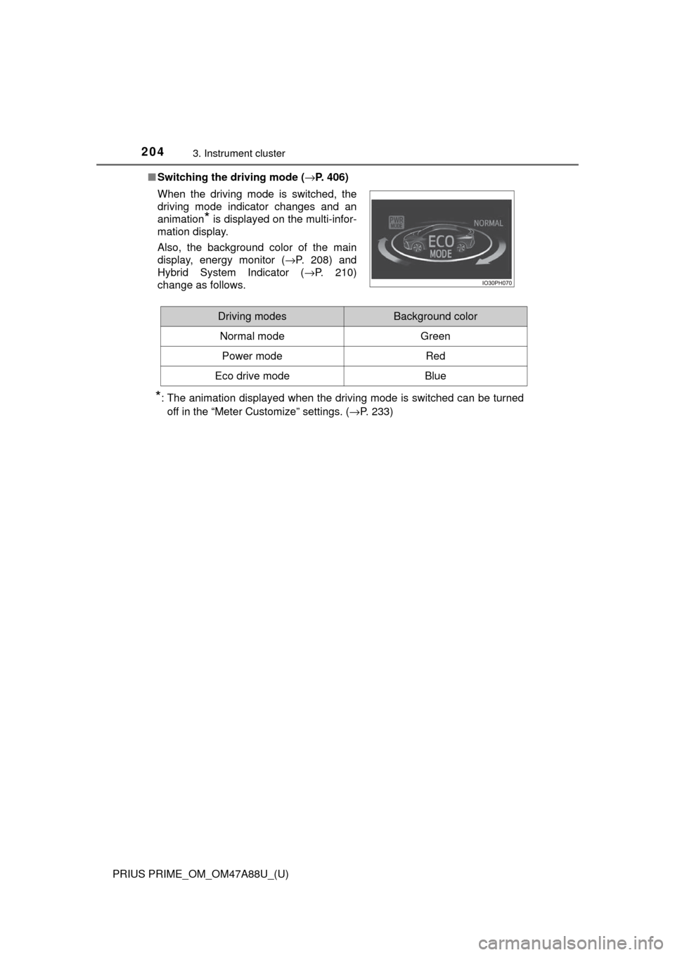 TOYOTA PRIUS PRIME 2017 2.G Owners Manual 204
PRIUS PRIME_OM_OM47A88U_(U)
3. Instrument cluster
■Switching the driving mode ( →P. 406)
*: The animation displayed when the driving mode is switched can be turned
off in the “Meter Customiz TOYOTA PRIUS PRIME 2017 2.G Owners Manual 204
PRIUS PRIME_OM_OM47A88U_(U)
3. Instrument cluster
■Switching the driving mode ( →P. 406)
*: The animation displayed when the driving mode is switched can be turned
off in the “Meter Customiz