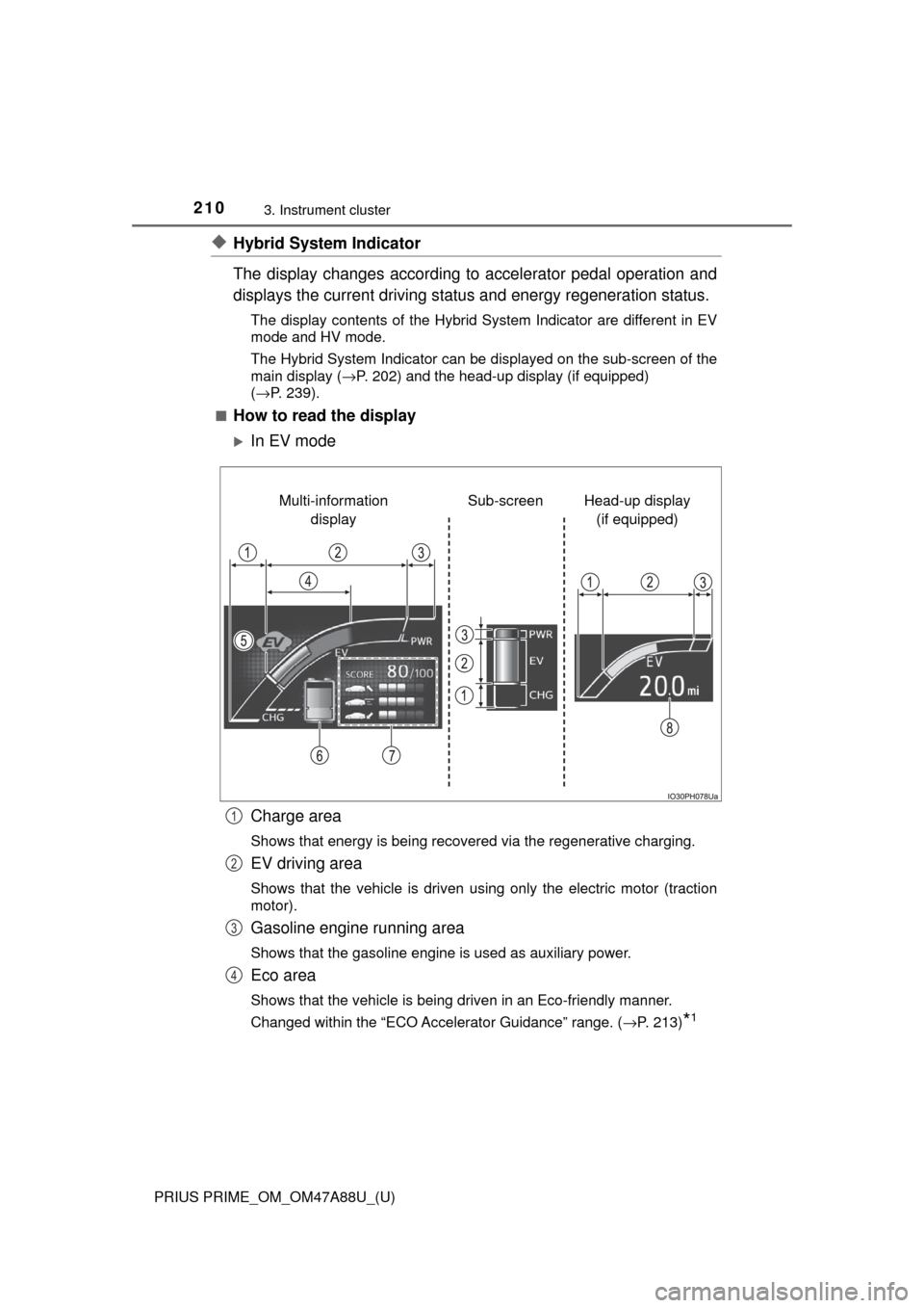 TOYOTA PRIUS PRIME 2017 2.G Owners Manual 210
PRIUS PRIME_OM_OM47A88U_(U)
3. Instrument cluster
◆Hybrid System Indicator
The display changes according to accelerator pedal operation and
displays the current driving status and energy regener TOYOTA PRIUS PRIME 2017 2.G Owners Manual 210
PRIUS PRIME_OM_OM47A88U_(U)
3. Instrument cluster
◆Hybrid System Indicator
The display changes according to accelerator pedal operation and
displays the current driving status and energy regener