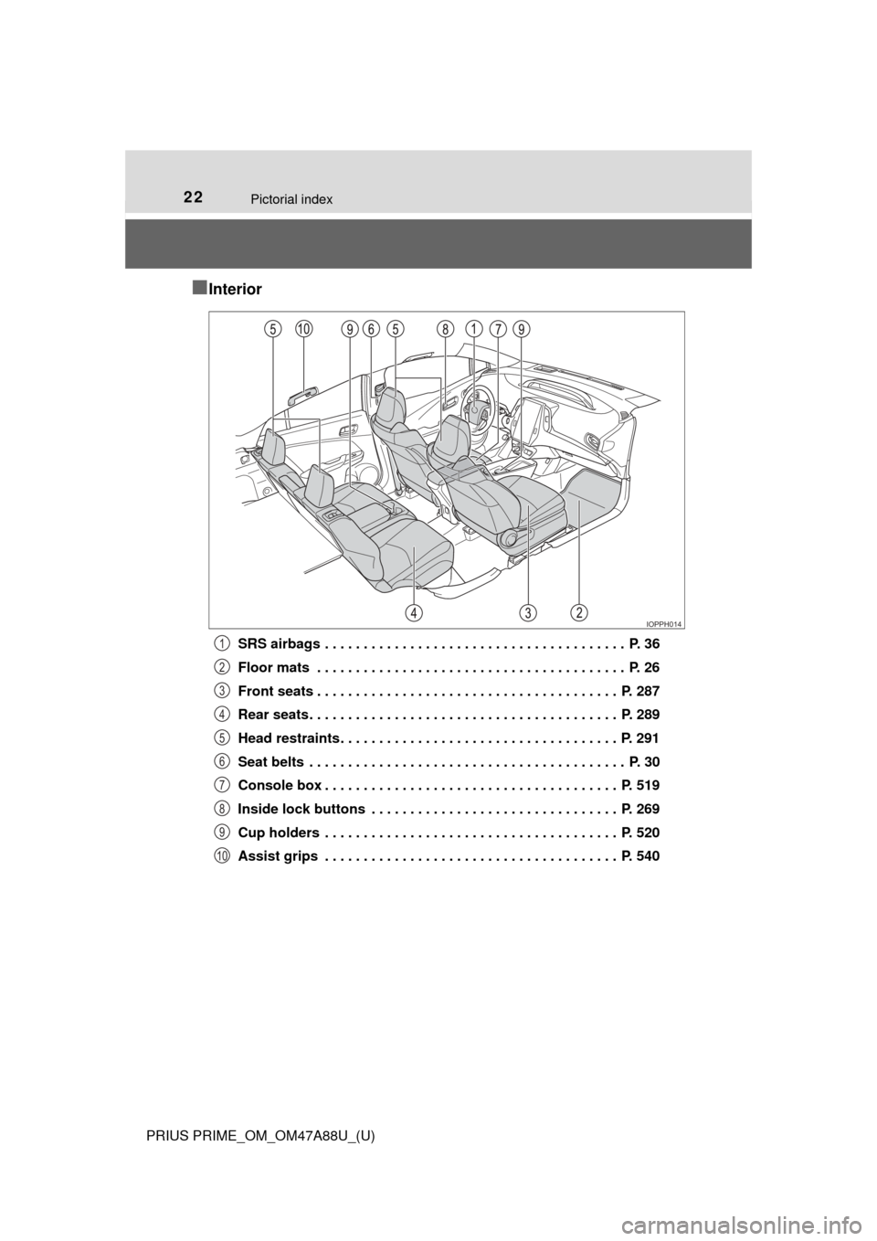 TOYOTA PRIUS PRIME 2017 2.G Owner's Manual (784 Pages)