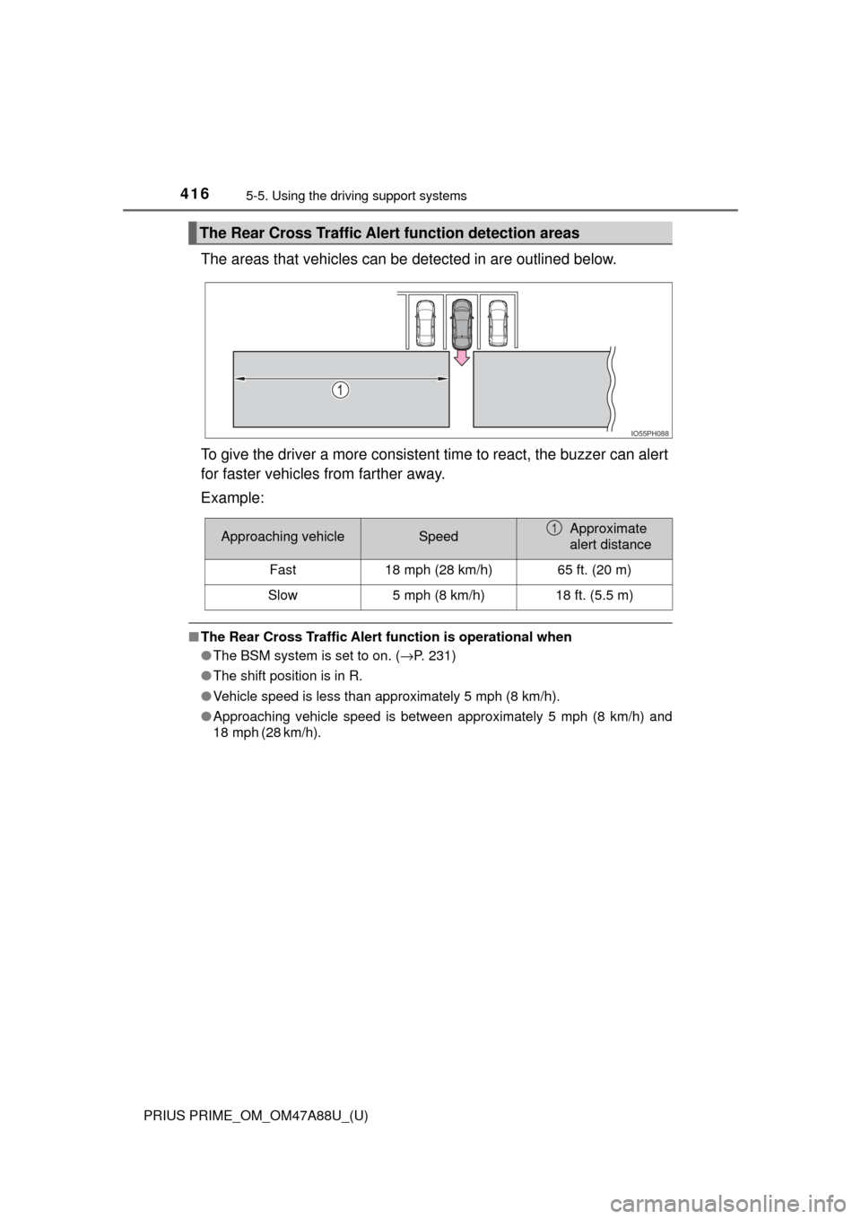 TOYOTA PRIUS PRIME 2017 2.G Owners Manual 416
PRIUS PRIME_OM_OM47A88U_(U)
5-5. Using the driving support systems
The areas that vehicles can be detected in are outlined below.
To give the driver a more consistent time to react, the buzzer ca TOYOTA PRIUS PRIME 2017 2.G Owners Manual 416
PRIUS PRIME_OM_OM47A88U_(U)
5-5. Using the driving support systems
The areas that vehicles can be detected in are outlined below.
To give the driver a more consistent time to react, the buzzer ca
