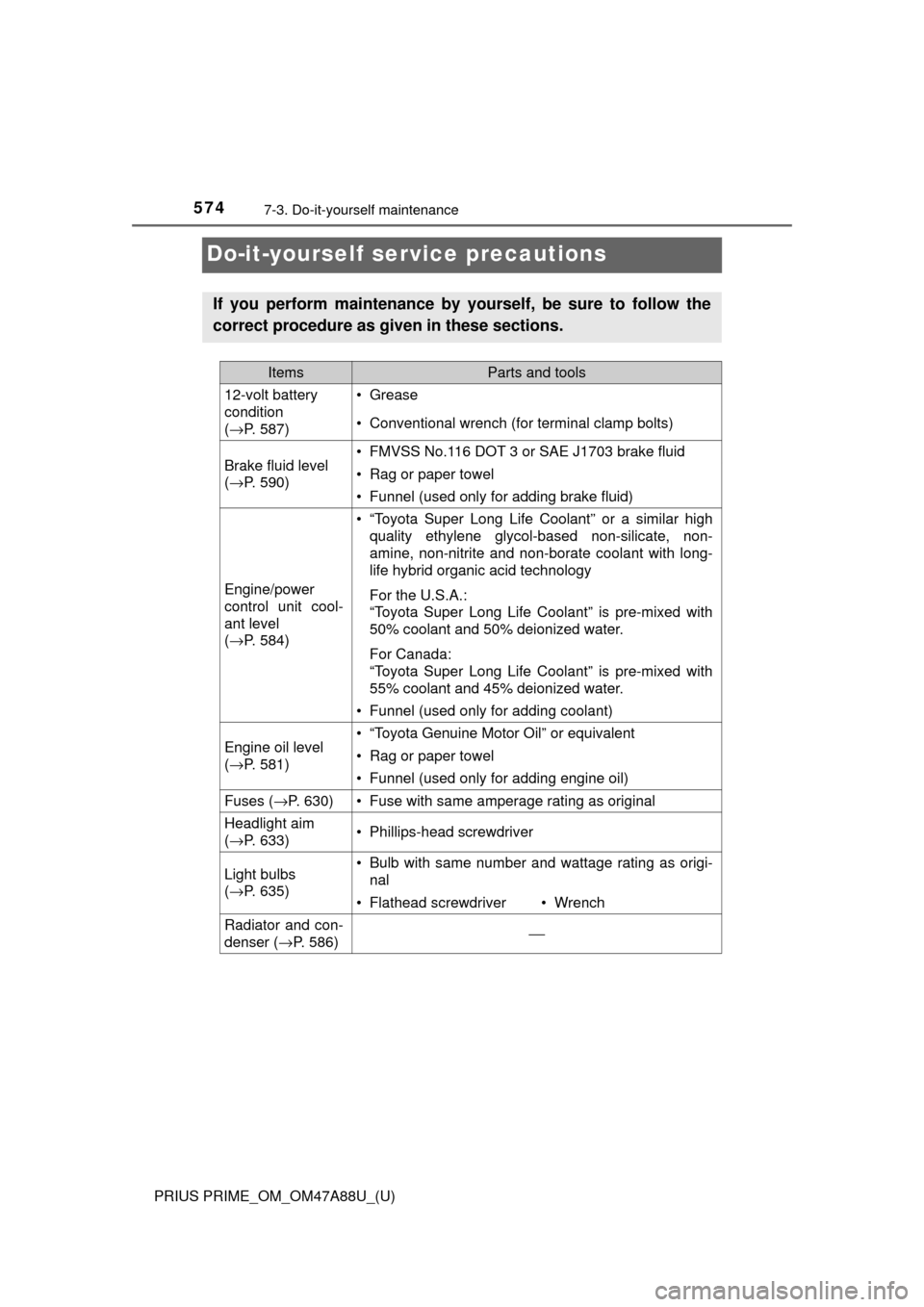TOYOTA PRIUS PRIME 2017 2.G Owners Manual 574
PRIUS PRIME_OM_OM47A88U_(U)
7-3. Do-it-yourself maintenance
Do-it-yourself service precautions
If you perform maintenance by yourself, be sure to follow the
correct procedure as given in these sec