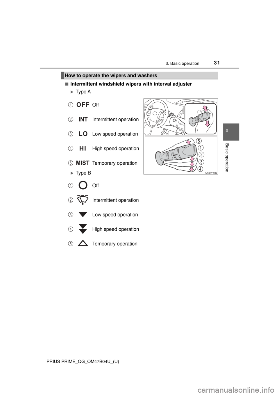 TOYOTA PRIUS PRIME 2017 2.G Quick Reference Guide PRIUS PRIME_QG_OM47B04U_(U)
313. Basic operation
3
Basic operation
■Intermittent windshield wipers with interval adjuster
Ty p e AOff
Intermittent operation
Low speed operation
High speed operat TOYOTA PRIUS PRIME 2017 2.G Quick Reference Guide PRIUS PRIME_QG_OM47B04U_(U)
313. Basic operation
3
Basic operation
■Intermittent windshield wipers with interval adjuster
Ty p e AOff
Intermittent operation
Low speed operation
High speed operat