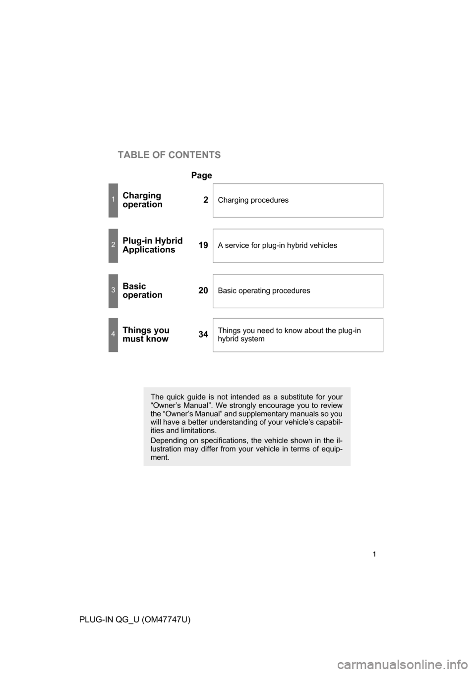 TOYOTA PRIUS PLUG-IN HYBRID 2012 1.G Owners Manual TABLE OF CONTENTS
1
PLUG-IN QG_U (OM47747U)
Page
1Charging 
operation2Charging procedures
2Plug-in Hybrid 
Applications19A service for plug-in hybrid vehicles
3Basic 
operation20Basic operating proced