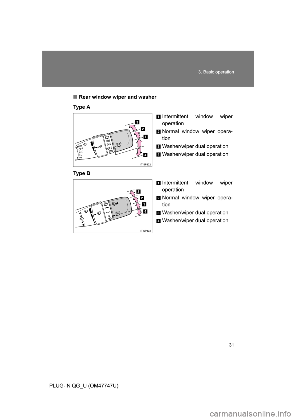 TOYOTA PRIUS PLUG-IN HYBRID 2012 1.G Owners Manual 31
3. Basic operation
PLUG-IN QG_U (OM47747U)
■
Rear window wiper and washer
Ty p e A Intermittent window wiper
operation
Normal window wiper opera-
tion
Washer/wiper dual operation
Washer/wiper du TOYOTA PRIUS PLUG-IN HYBRID 2012 1.G Owners Manual 31
3. Basic operation
PLUG-IN QG_U (OM47747U)
■
Rear window wiper and washer
Ty p e A Intermittent window wiper
operation
Normal window wiper opera-
tion
Washer/wiper dual operation
Washer/wiper du