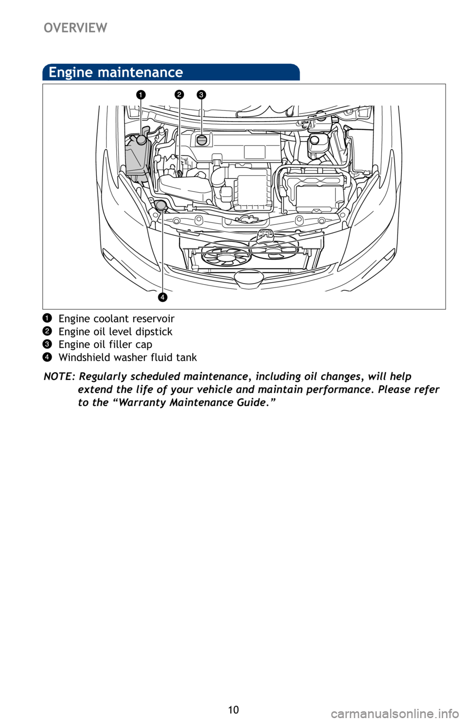 TOYOTA PRIUS PLUG-IN HYBRID 2012 1.G Quick Reference Guide 10
FE
Star
The
and
vehi
gene
engi
econ
NOT
Tips
-Ens
-Whe
-Avo
-Whe
-Min
Hy
Au
Auto
turn
-Doo
-Doo
-Doo
-Doo“PO
Refe
Engine coolant reservoir
Engine oil level dipstick
Engine oil filler cap
Windsh TOYOTA PRIUS PLUG-IN HYBRID 2012 1.G Quick Reference Guide 10
FE
Star
The
and
vehi
gene
engi
econ
NOT
Tips
-Ens
-Whe
-Avo
-Whe
-Min
Hy
Au
Auto
turn
-Doo
-Doo
-Doo
-Doo“PO
Refe
Engine coolant reservoir
Engine oil level dipstick
Engine oil filler cap
Windsh