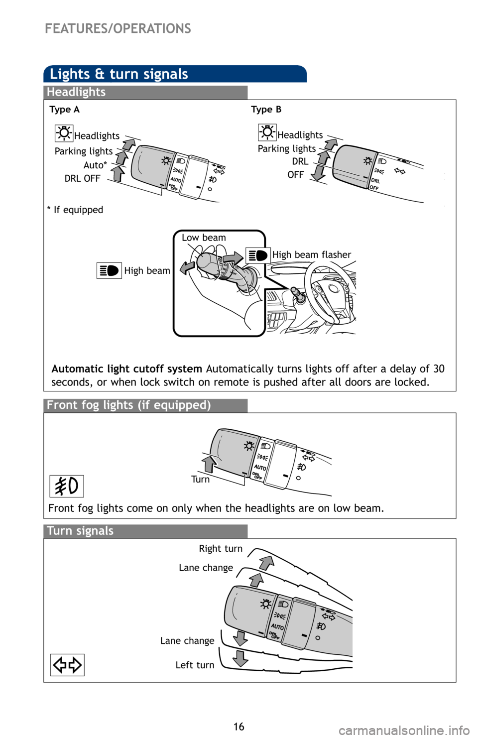 TOYOTA PRIUS PLUG-IN HYBRID 2012 1.G Quick Reference Guide 16
FEATURES/OPERATIONS
Air
SeLights & turn signals
Turn signals
Headlights
High beam flasher
Low beam
Front fog lights (if equipped)
Automatic light cutoff system
Automatically turns lights off after TOYOTA PRIUS PLUG-IN HYBRID 2012 1.G Quick Reference Guide 16
FEATURES/OPERATIONS
Air
SeLights & turn signals
Turn signals
Headlights
High beam flasher
Low beam
Front fog lights (if equipped)
Automatic light cutoff system
Automatically turns lights off after