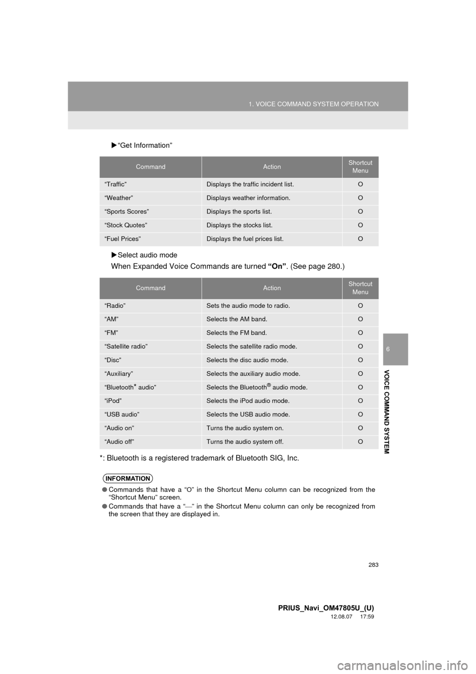 TOYOTA PRIUS PLUG-IN HYBRID 2013 1.G Navigation Manual 283
1. VOICE COMMAND SYSTEM OPERATION
6
VOICE COMMAND SYSTEM
PRIUS_Navi_OM47805U_(U)
12.08.07 17:59
“Get Information”
Select audio mode
When Expanded Voice Commands are turned “On” TOYOTA PRIUS PLUG-IN HYBRID 2013 1.G Navigation Manual 283
1. VOICE COMMAND SYSTEM OPERATION
6
VOICE COMMAND SYSTEM
PRIUS_Navi_OM47805U_(U)
12.08.07 17:59
“Get Information”
Select audio mode
When Expanded Voice Commands are turned “On”
