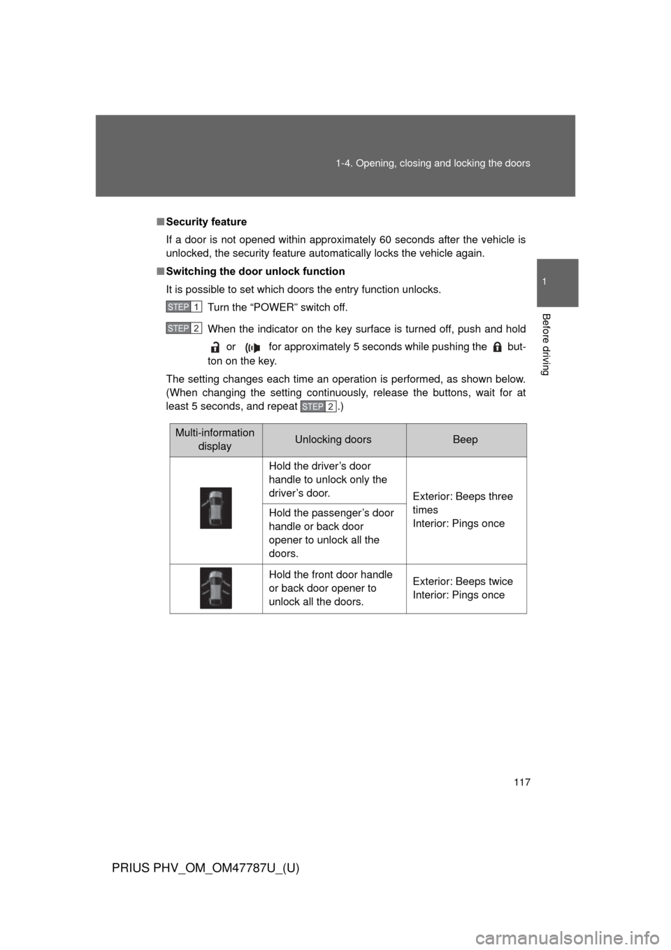 TOYOTA PRIUS PLUG-IN HYBRID 2013 1.G Owners Manual 117
1-4. Opening, closing and locking the doors
1
Before driving
PRIUS PHV_OM_OM47787U_(U)
■
Security feature
If a door is not opened within approximately 60 seconds after the vehicle is
unlocked, t