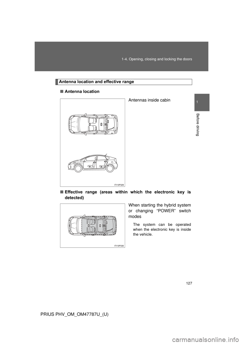 TOYOTA PRIUS PLUG-IN HYBRID 2013 1.G Owners Manual 127
1-4. Opening, closing and locking the doors
1
Before driving
PRIUS PHV_OM_OM47787U_(U)
Antenna location a
nd effective range
■ Antenna location
Antennas inside cabin
■ Effective  range  (areas