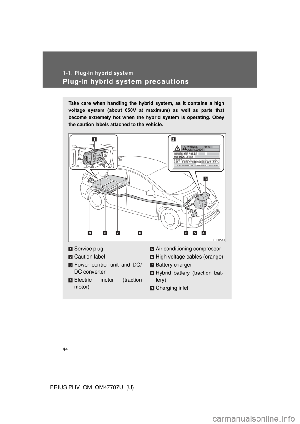 TOYOTA PRIUS PLUG-IN HYBRID 2013 1.G User Guide 44
1-1. Plug-in hybrid system
PRIUS PHV_OM_OM47787U_(U)
Plug-in hybrid system precautions
Take  care  when  handling  the  hybrid  system,  as  it  contains  a  high
voltage  system  (about  650V  at 
