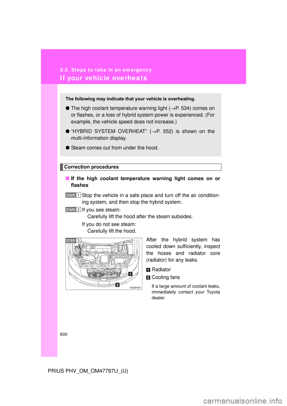 TOYOTA PRIUS PLUG-IN HYBRID 2013 1.G Owners Manual 600
5-2. Steps to take in an emergency
PRIUS PHV_OM_OM47787U_(U)
If your vehicle overheats
Correction procedures■ If  the  high  coolant  temperatur e  warning  light  comes  on  or
flashes
Stop the