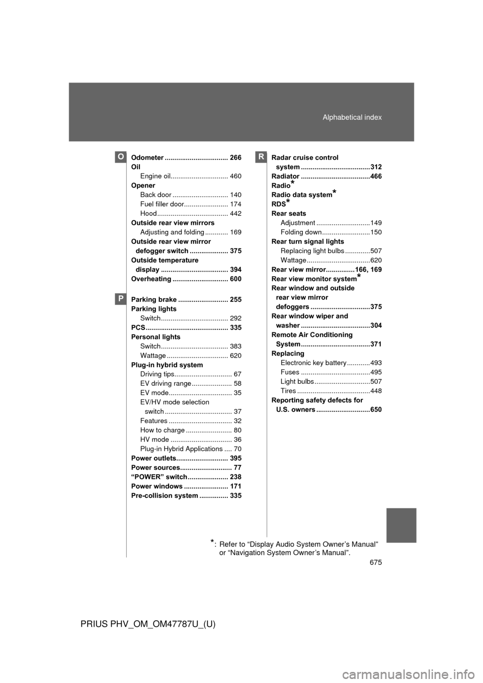 TOYOTA PRIUS PLUG-IN HYBRID 2013 1.G Owners Manual 675
Alphabetical index
PRIUS PHV_OM_OM47787U_(U)
Odometer ................................. 266
Oil
Engine oil.............................. 460
Opener Back door ............................. 140
Fuel