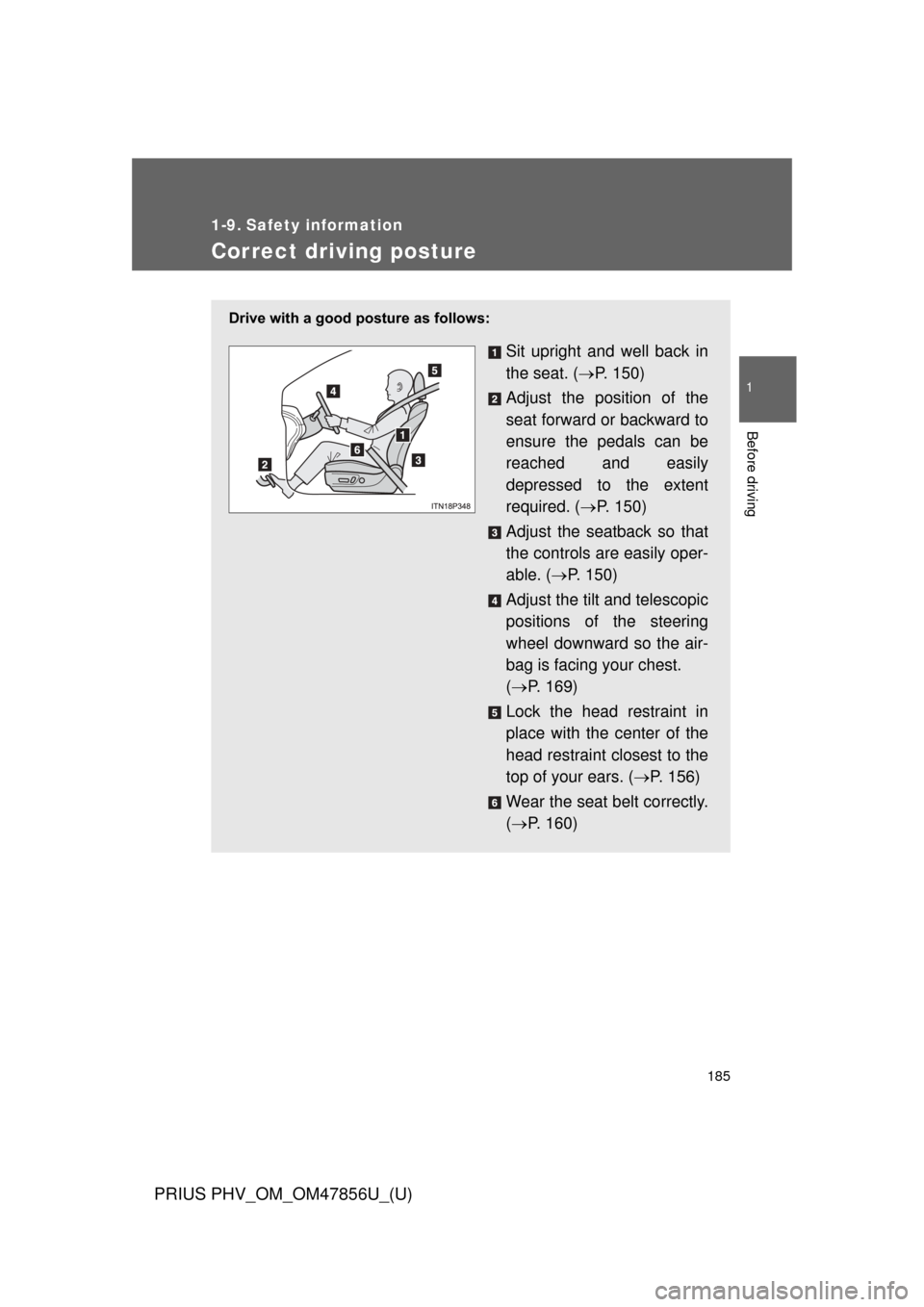 TOYOTA PRIUS PLUG-IN HYBRID 2014 1.G Owners Manual 185
1
Before driving
PRIUS PHV_OM_OM47856U_(U)
1-9. Safety information
Correct driving posture
Drive with a good posture as follows:
Sit upright and well back in
the seat. (P. 150)
Adjust the posit