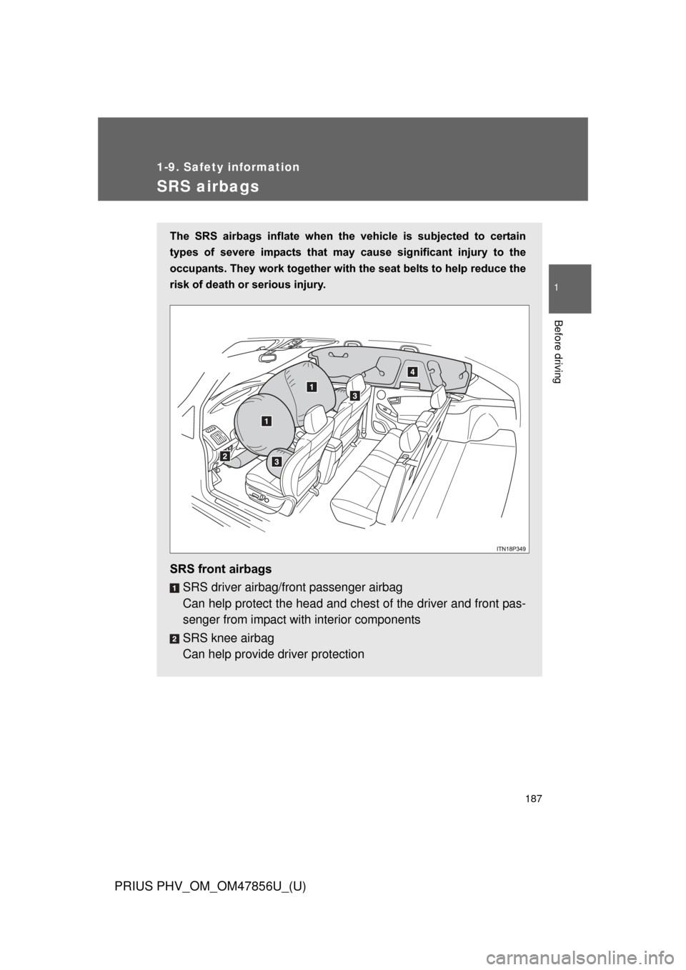 TOYOTA PRIUS PLUG-IN HYBRID 2014 1.G Owners Manual 187
1
1-9. Safety information
Before driving
PRIUS PHV_OM_OM47856U_(U)
SRS airbags
The  SRS  airbags  inflate  when  the vehicle  is  subjected  to  certain
types  of  severe  impacts  that  may  caus