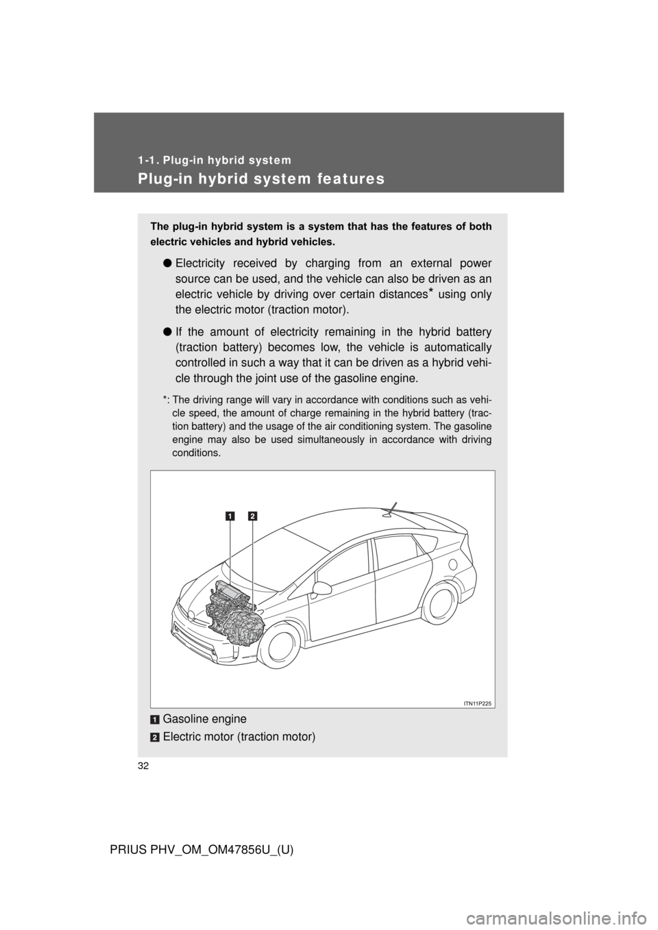 TOYOTA PRIUS PLUG-IN HYBRID 2014 1.G Owners Guide 32
PRIUS PHV_OM_OM47856U_(U)
1-1. Plug-in hybrid system
Plug-in hybrid system features
The plug-in hybrid system is a system that has the features of both
electric vehicles and hybrid vehi TOYOTA PRIUS PLUG-IN HYBRID 2014 1.G Owners Guide 32
PRIUS PHV_OM_OM47856U_(U)
1-1. Plug-in hybrid system
Plug-in hybrid system features
The plug-in hybrid system is a system that has the features of both
electric vehicles and hybrid vehi