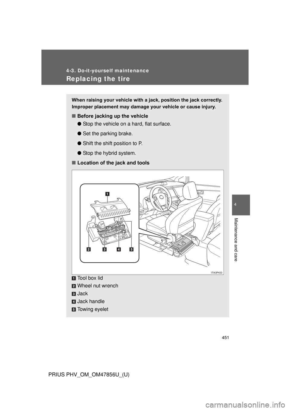 TOYOTA PRIUS PLUG-IN HYBRID 2014 1.G Owners Manual 451
4-3. Do-it-yourself maintenance
PRIUS PHV_OM_OM47856U_(U)
4
Maintenance and care
Replacing the tire
When raising your vehicle with a jack, position the jack correctly.
Improper placement may damag