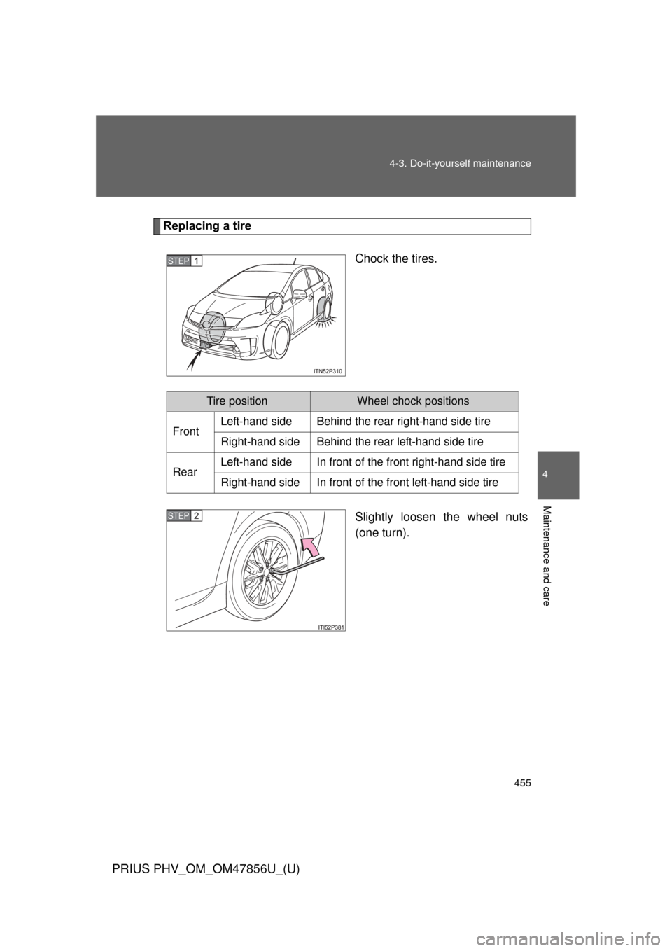 TOYOTA PRIUS PLUG-IN HYBRID 2014 1.G Owners Manual 455
4-3. Do-it-yourself maintenance
PRIUS PHV_OM_OM47856U_(U)
4
Maintenance and care
Replacing a tire
Chock the tires.
Slightly loosen the wheel nuts
(one turn).
STEP 1 
Tire positionWheel chock posit