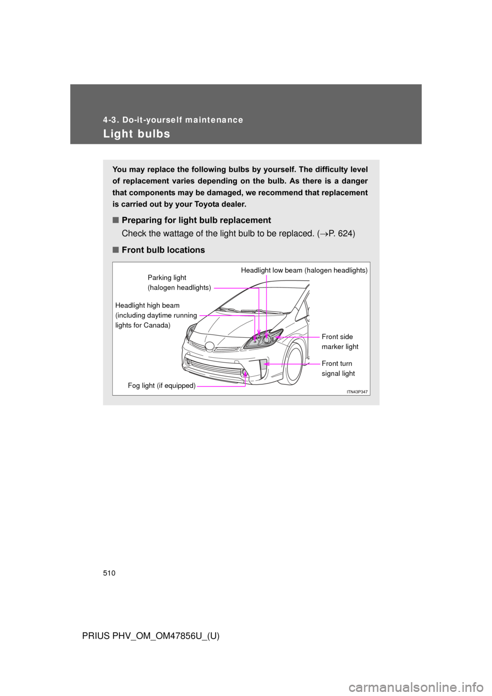 TOYOTA PRIUS PLUG-IN HYBRID 2014 1.G Owners Guide 510
4-3. Do-it-yourself maintenance
PRIUS PHV_OM_OM47856U_(U)
Light bulbs
You may replace the following bulbs by yourself. The difficulty level
of replacement varies depending on the bulb. As TOYOTA PRIUS PLUG-IN HYBRID 2014 1.G Owners Guide 510
4-3. Do-it-yourself maintenance
PRIUS PHV_OM_OM47856U_(U)
Light bulbs
You may replace the following bulbs by yourself. The difficulty level
of replacement varies depending on the bulb. As