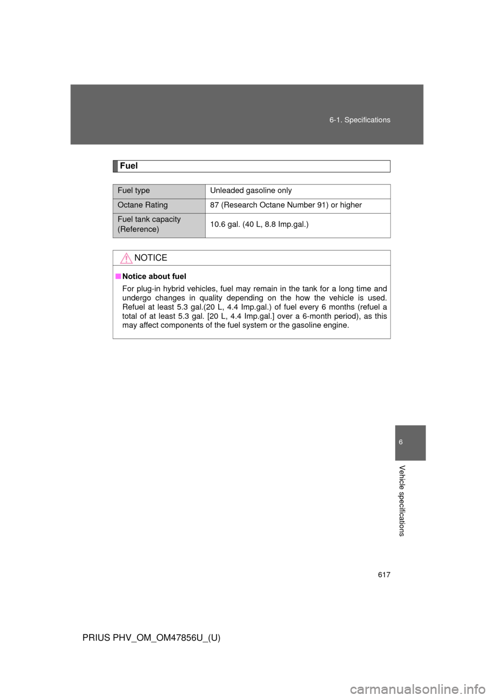 TOYOTA PRIUS PLUG-IN HYBRID 2014 1.G Owners Manual 617
6-1. Specifications
6
Vehicle specifications
PRIUS PHV_OM_OM47856U_(U)
Fuel
Fuel typeUnleaded gasoline only
Octane Rating
87 (Research Octane Number 91) or higher
Fuel tank capacity
(Reference)10.