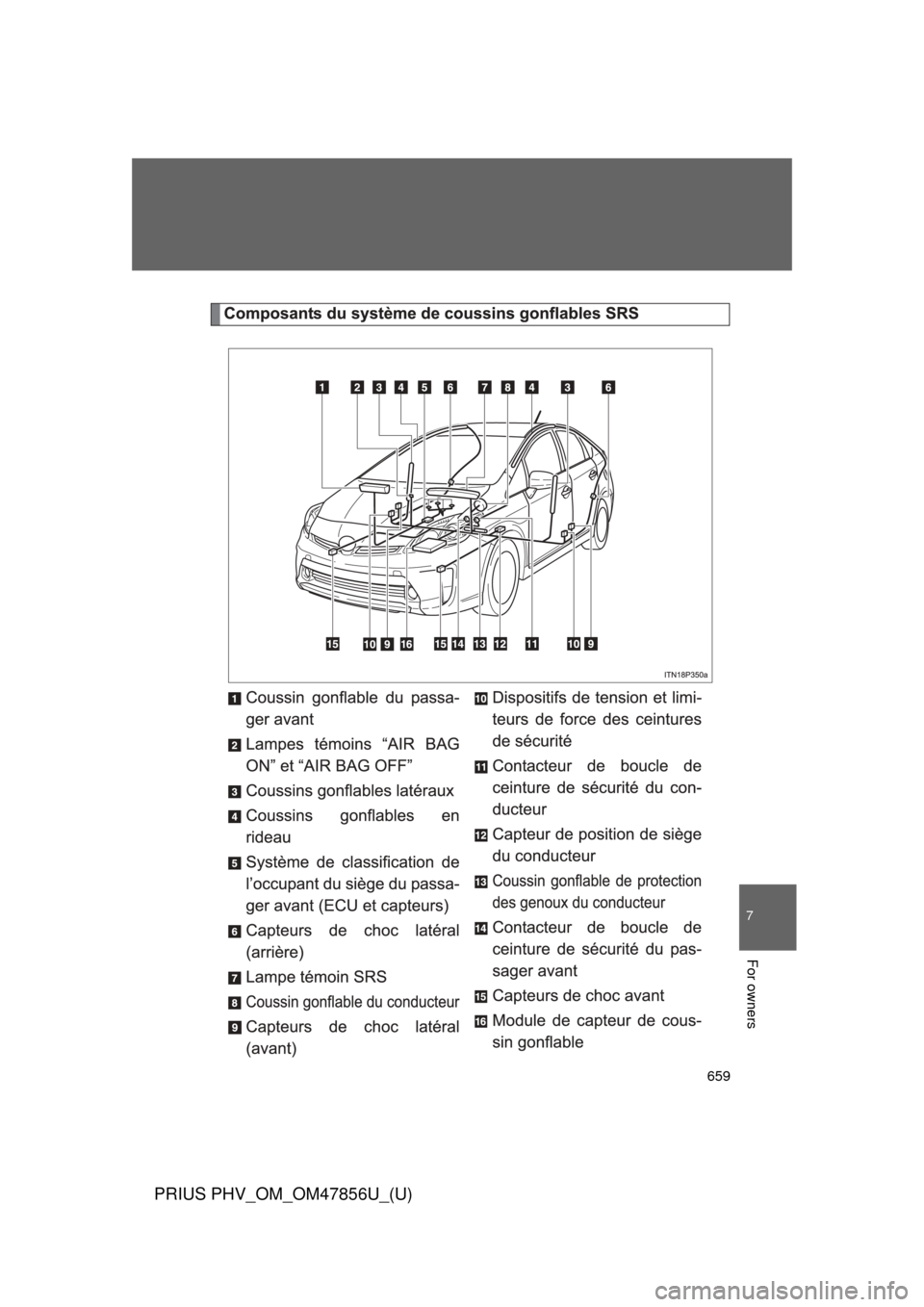 TOYOTA PRIUS PLUG-IN HYBRID 2014 1.G Owners Manual 659
7
For owners
PRIUS PHV_OM_OM47856U_(U) TOYOTA PRIUS PLUG-IN HYBRID 2014 1.G Owners Manual 659
7
For owners
PRIUS PHV_OM_OM47856U_(U)