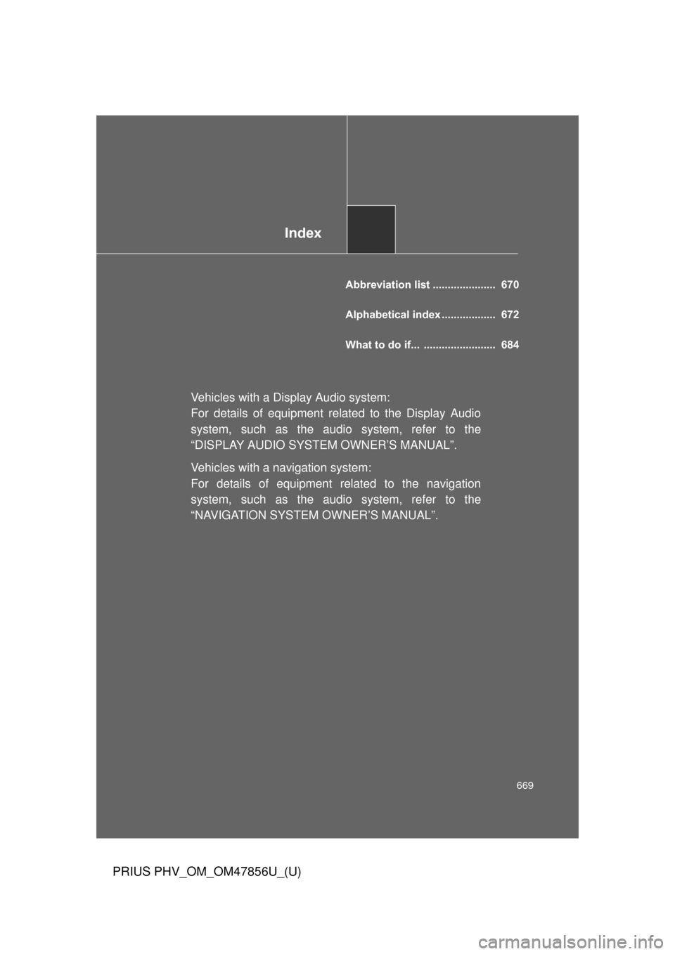TOYOTA PRIUS PLUG-IN HYBRID 2014 1.G Owners Manual Index
669
PRIUS PHV_OM_OM47856U_(U)
Abbreviation list ..................... 670
Alphabetical index .................. 672
What to do if... ........................ 684
Vehicles with a Display Audio TOYOTA PRIUS PLUG-IN HYBRID 2014 1.G Owners Manual Index
669
PRIUS PHV_OM_OM47856U_(U)
Abbreviation list ..................... 670
Alphabetical index .................. 672
What to do if... ........................ 684
Vehicles with a Display Audio